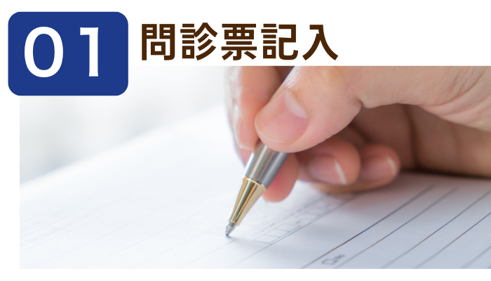 問診記入