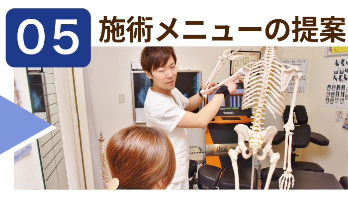 メニュー提案
